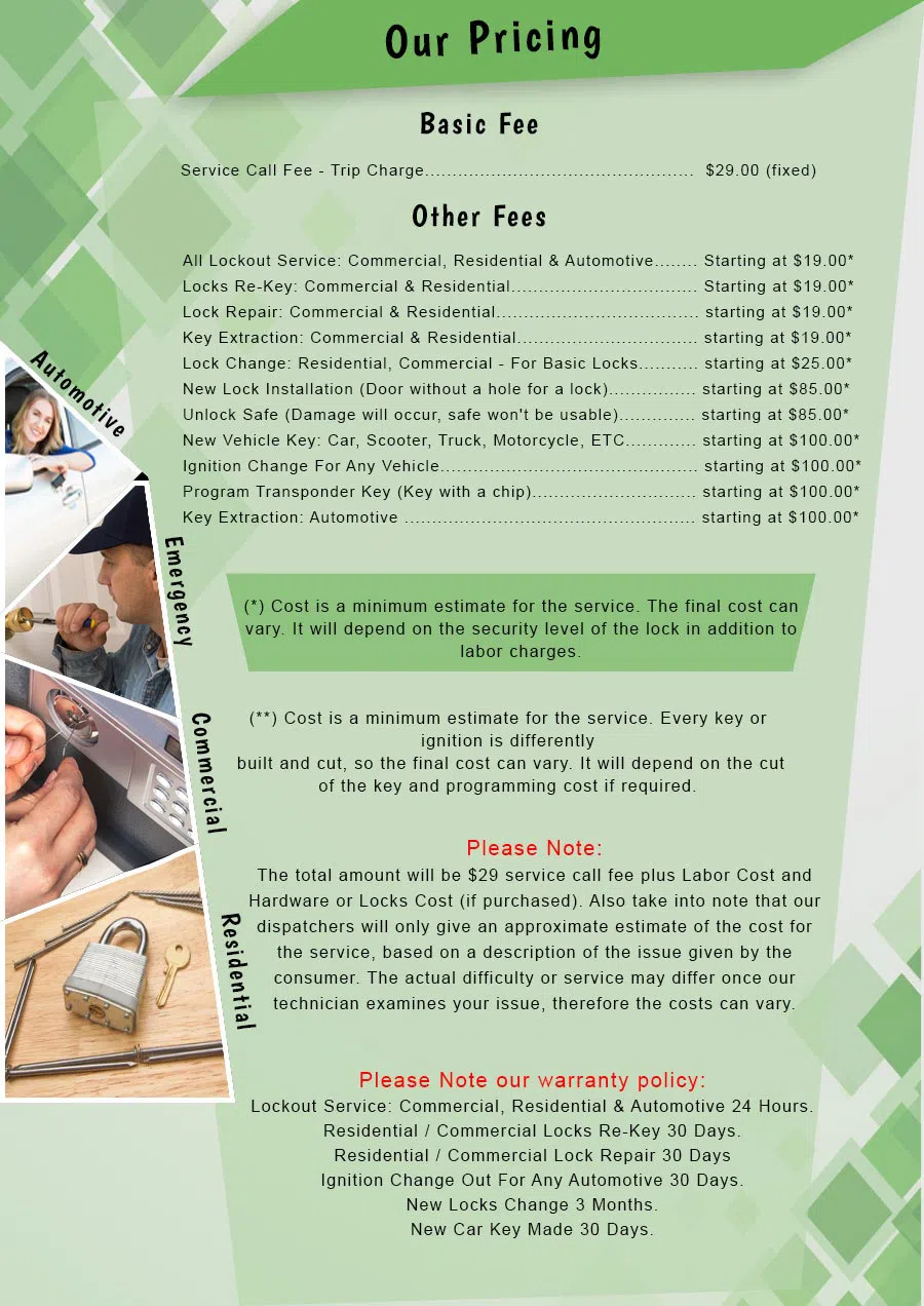 Aqua Locksmith Store Palos Heights, IL 708-303-9434 - Pricelist-2